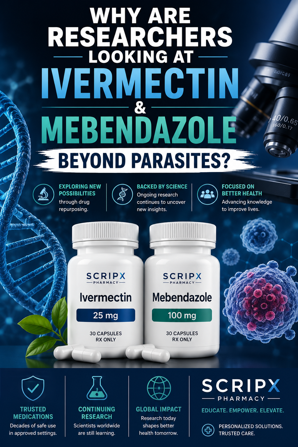 Why Are Researchers Looking at Ivermectin and Mebendazole Beyond Parasites?