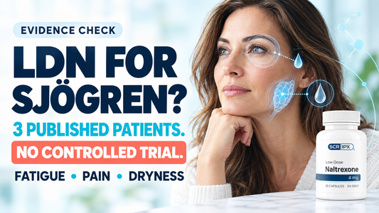 LDN for Sjögren hero featuring eye and salivary-gland graphics, a Scripx LDN bottle and the evidence finding: three patients, no controlled trial.