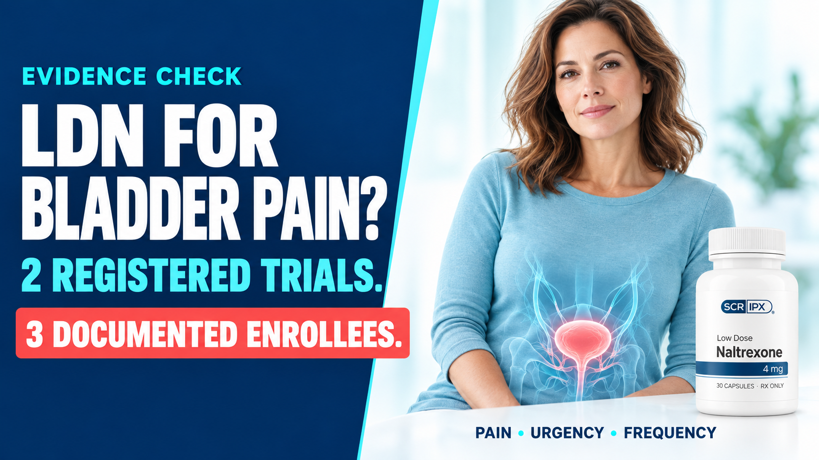 Bladder Injur LDN for Interstitial Cystitis: What Trials Show – Scripx Compounding ...