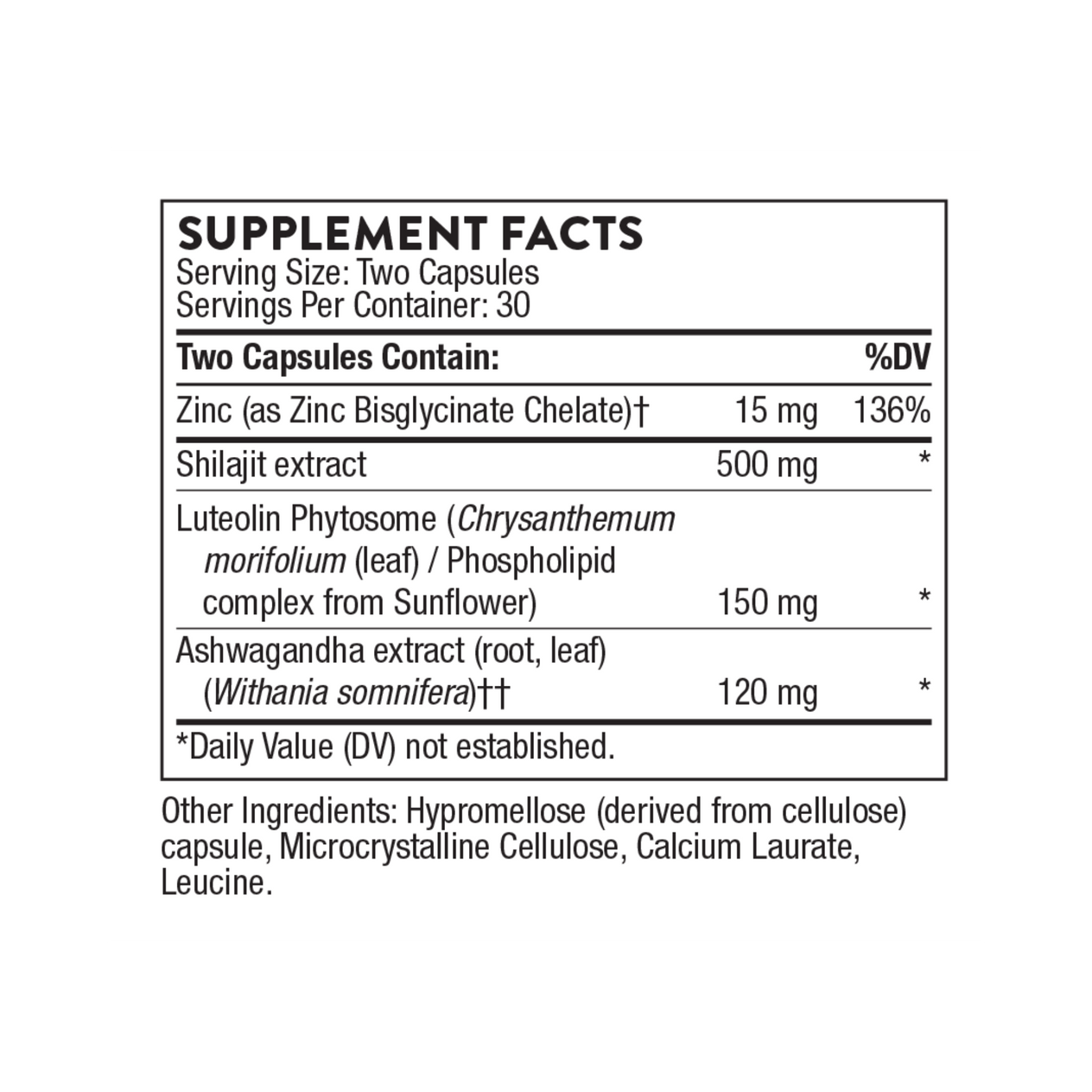 Advanced Testosterone Support