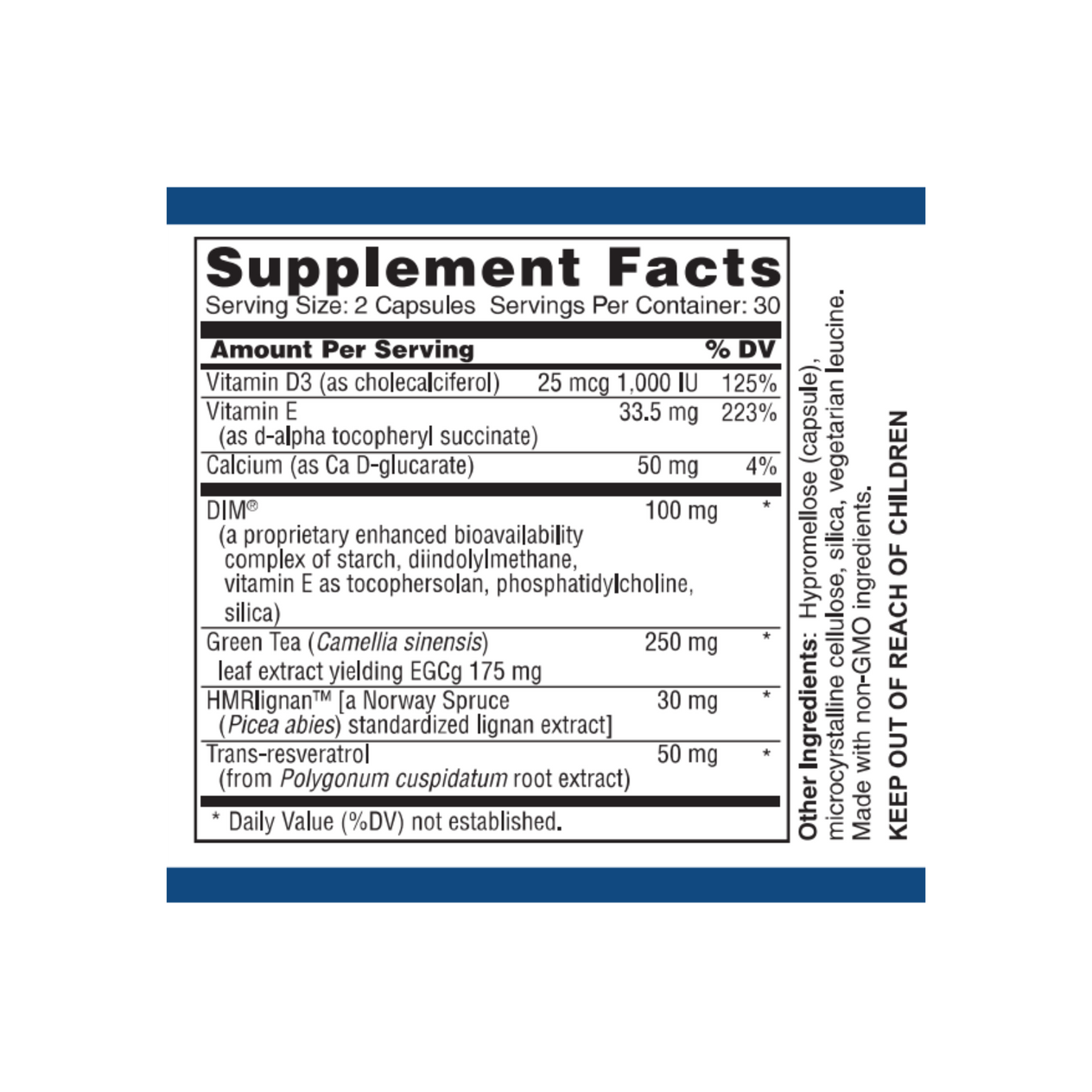 BioDIM Plus