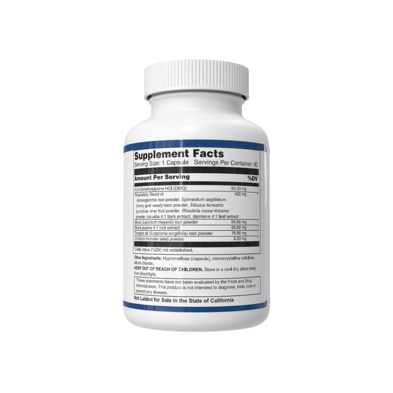 Libido Health For Men and Women