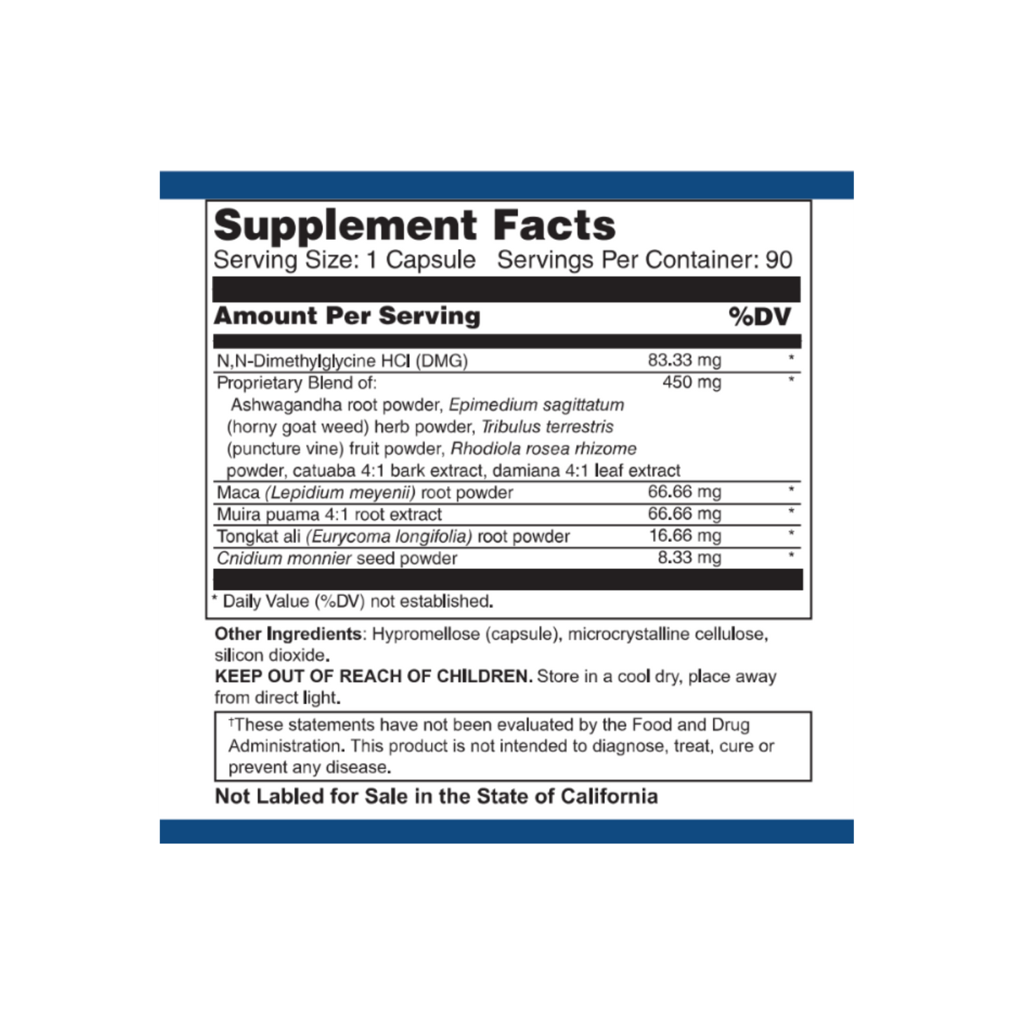 Libido Health For Men and Women